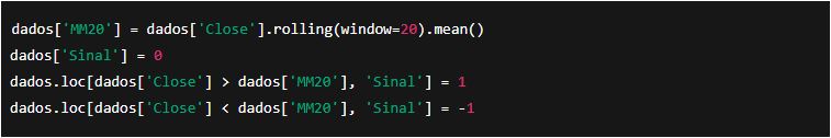 a6 Análise Quantitativa para Iniciantes em Python