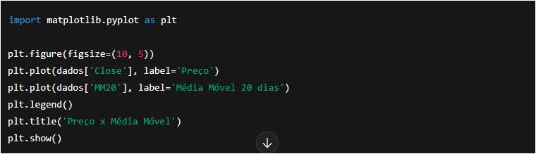 a7 Análise Quantitativa para Iniciantes em Python