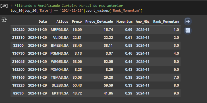c2-3 Código do Factor Investing – Momentum em Python
