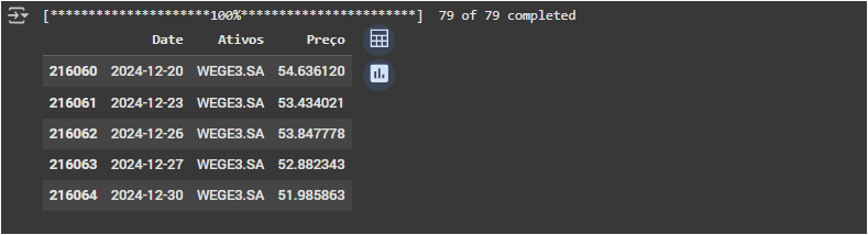 c3 Código do Factor Investing – Momentum em Python