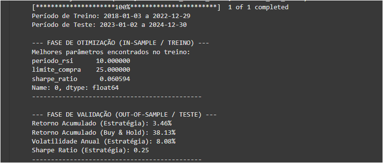 12 Como Funciona um Modelo Quantitativo? Passo a Passo de Construção, Validação e Teste