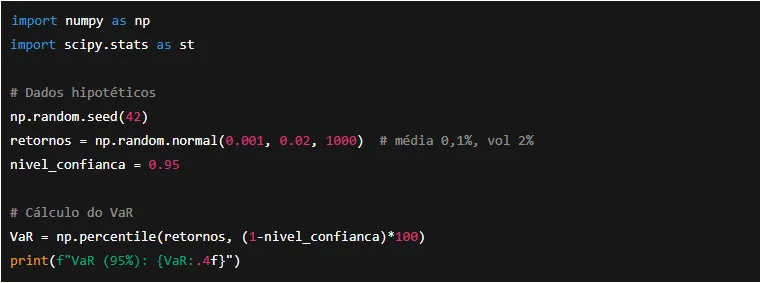 Codigo-Python Gestão de Risco Sistêmica e Quantitativa no Brasil: como os Quants Transformam a Análise Moderna