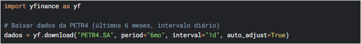 i2 Como Criar Indicadores em Python