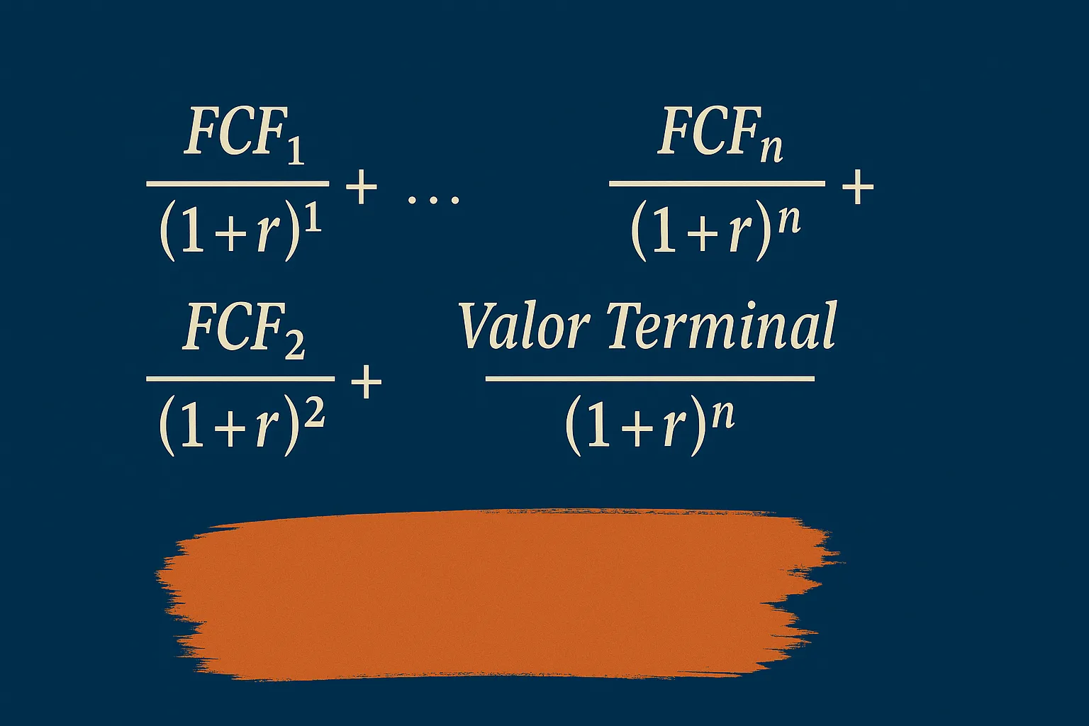Valor Intrínseco e Margem de Segurança (Saga das Cartas de Buffett)