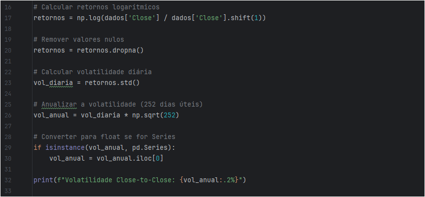 2 5 Métodos para Medir a Volatilidade de uma Ação em Python