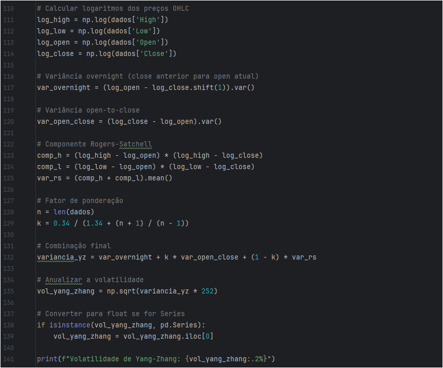 6 5 Métodos para Medir a Volatilidade de uma Ação em Python