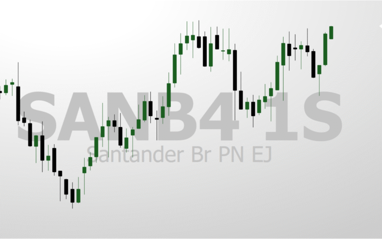 SANB4 Análise Técnica: Ação do Santander Rompe Resistência e Mira Alvos 4 SANB4 Análise Técnica
