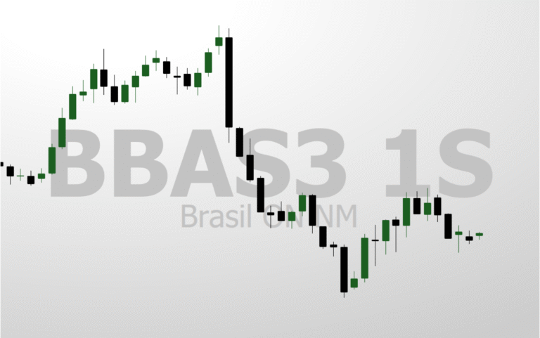 BBAS3 em Foco: Análise Técnica Decifra Próximos Movimentos 1 BBAS3 Análise Técnica