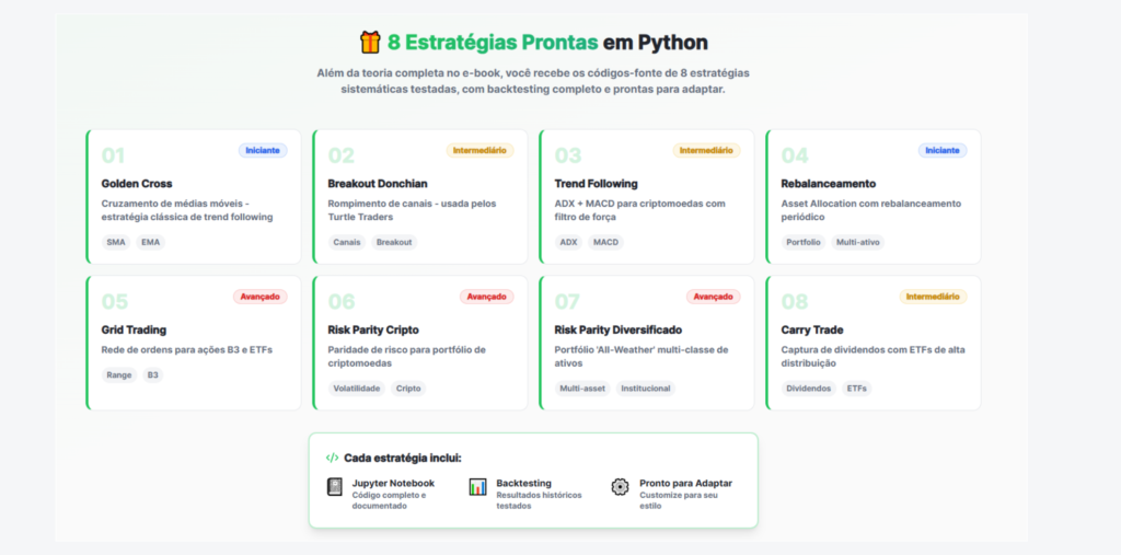 6-1024x507 O Mito dos US$ 175 Milhões: A Estratégia breakout donchian em Python