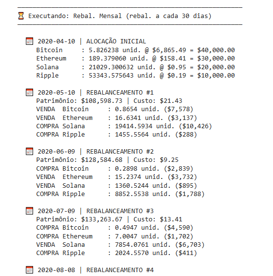 Rebal-Mensal A Estratégia de Ferro que Transforma Crises em Lucros