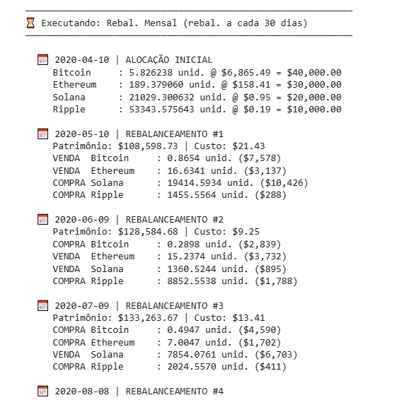 Rebal-Mensal Asset Allocation - a Estratégia de Ferro que Transforma Crises em Lucros