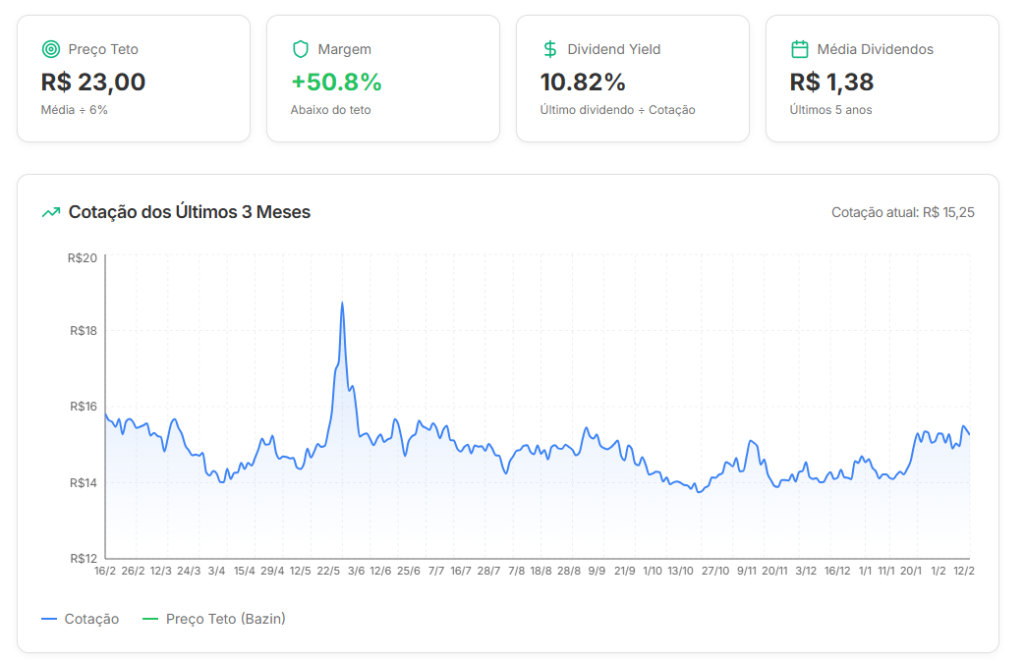 Mercado-de-acoes-pagadoras-de-dividendos-1024x661 Introdução ao Mercado de Ações: primeiros passos para investir