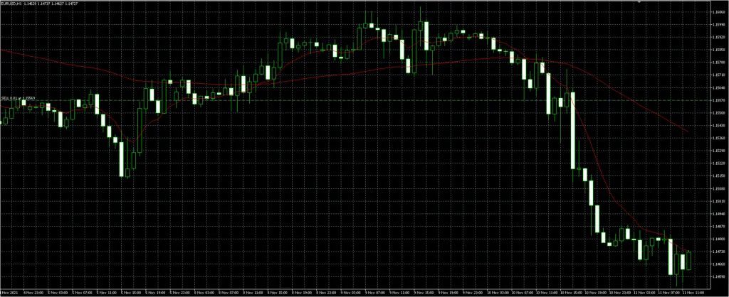 Robo-MT5-1024x418 O Que É um Robô Trader MT5? A Verdade Que Quase Ninguém Explica