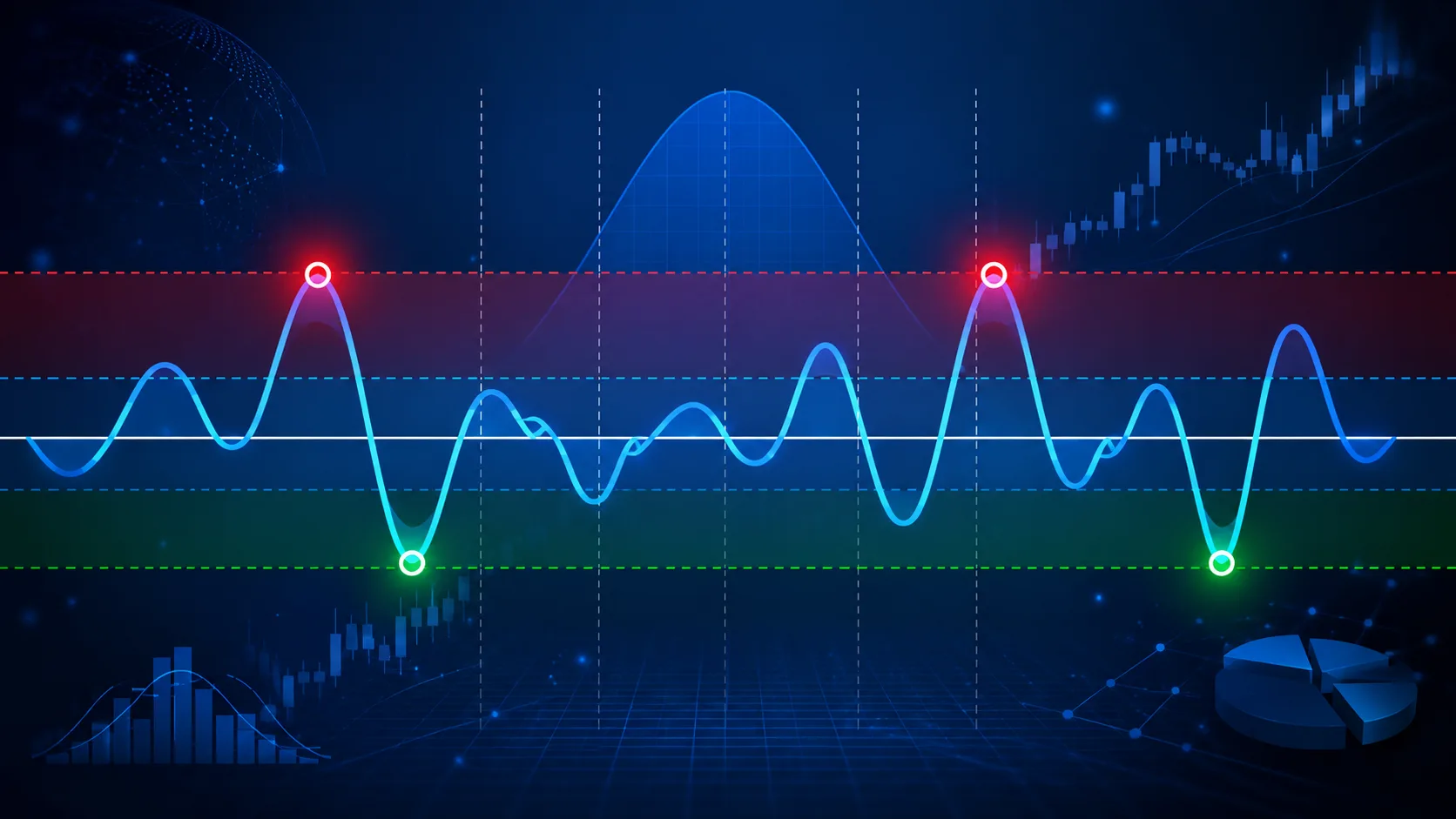 Z-Score