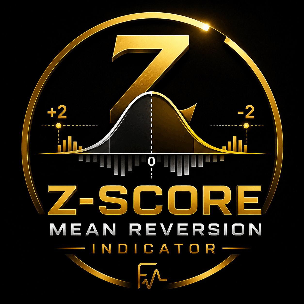 Z-Score Mean Reversion - Frequência do Mercado