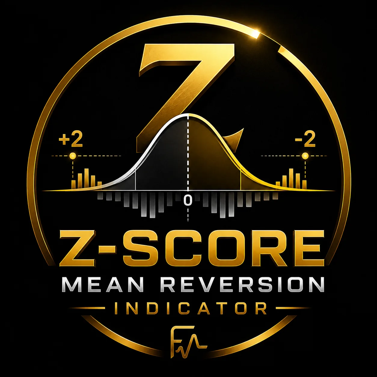 Z-Score Mean Reversion - Frequência do Mercado