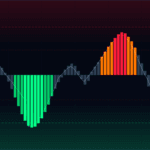 Como Desenvolver um Indicador Z-Score em MQL5 e Python no MetaTrader 5 6 indicador Z-Score